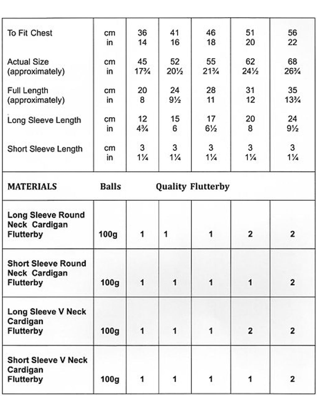 James C Brett Flutterby knitting pattern (JB648) cardigan