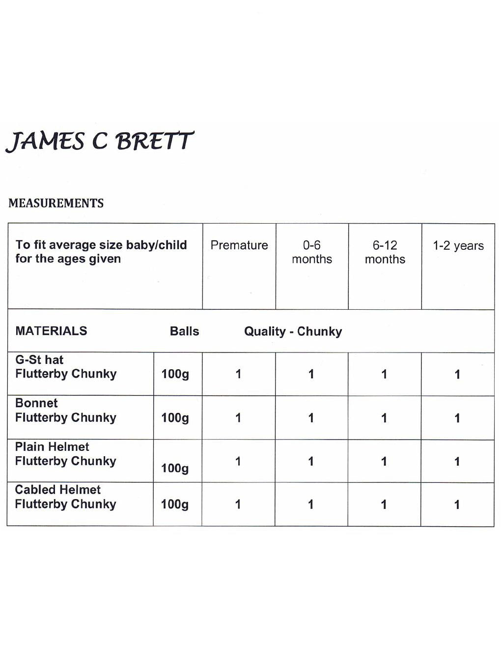 James C Brett Flutterby knitting pattern (JB709) hats