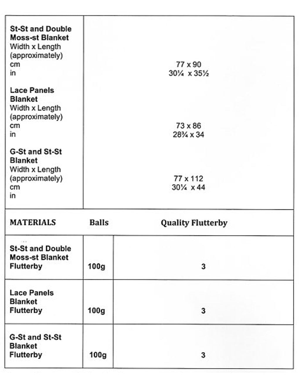 James C Brett Flutterby knitting pattern (JB651) blanket