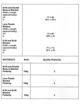 James C Brett Flutterby knitting pattern (JB651) blanket