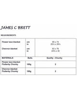 James C Brett Flutterby knitting pattern (JB711) blankets